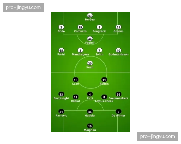 AC米兰公布对阵佛罗伦萨大名单，关键后卫伤愈复出